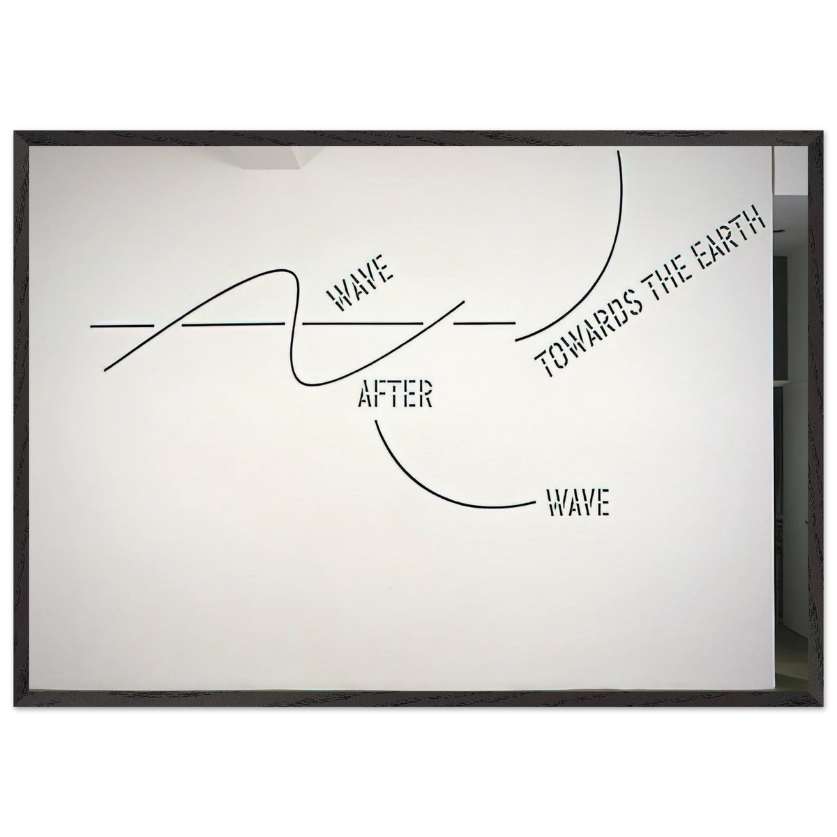 Wave After Wave - 2002 - Lawrence Weiner 70x100 cm / 28x40 inches Framed Art Print – Black Wooden Frame