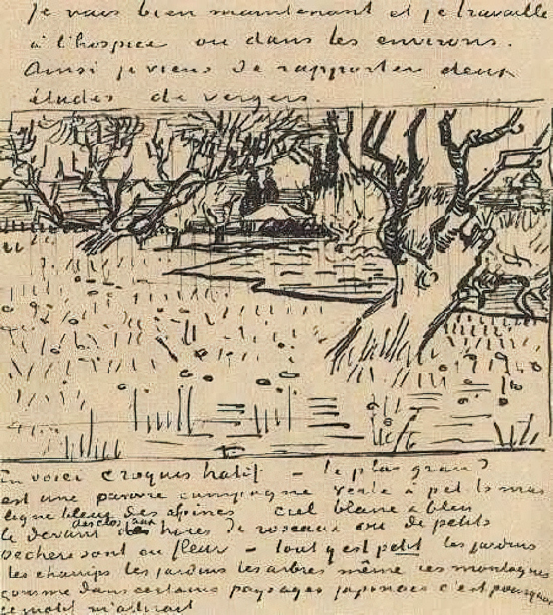 Was bedeutet Van Gogh 370? Eine Analyse seiner Kunst und Bedeutung