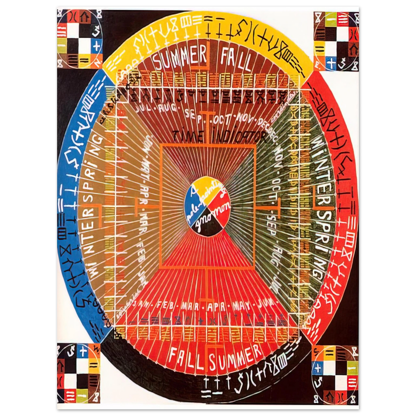 Alfred Jensen - The Sun Rises Twice, Per 3, Per 4 - 1973  75x100 cm / 30x40inches Fine Art Poster