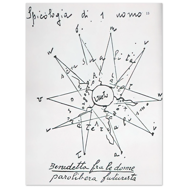 Benedetta Cappa - Spicologia di 1 Uomo - 1919 Italy  75x100 cm / 30x40inches Fine Art Poster