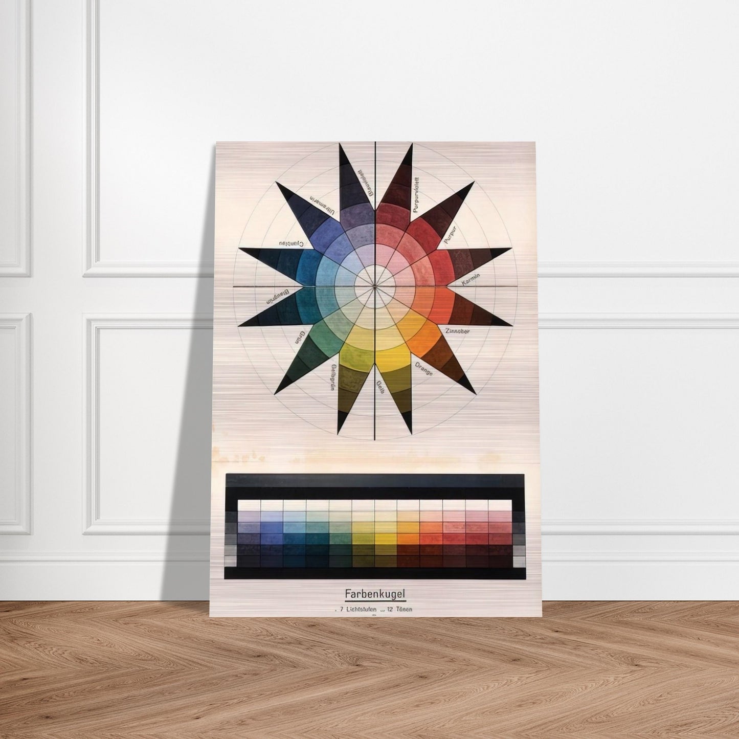 Farbenkugel in 7 Lichtstufen und 12 Tönen - 1921 - Johannes Itten Brushed Aluminum Print - 70x100 cm / 28x40 inches | Johannes Itten Aluminum Print | Johannes Itten Prints