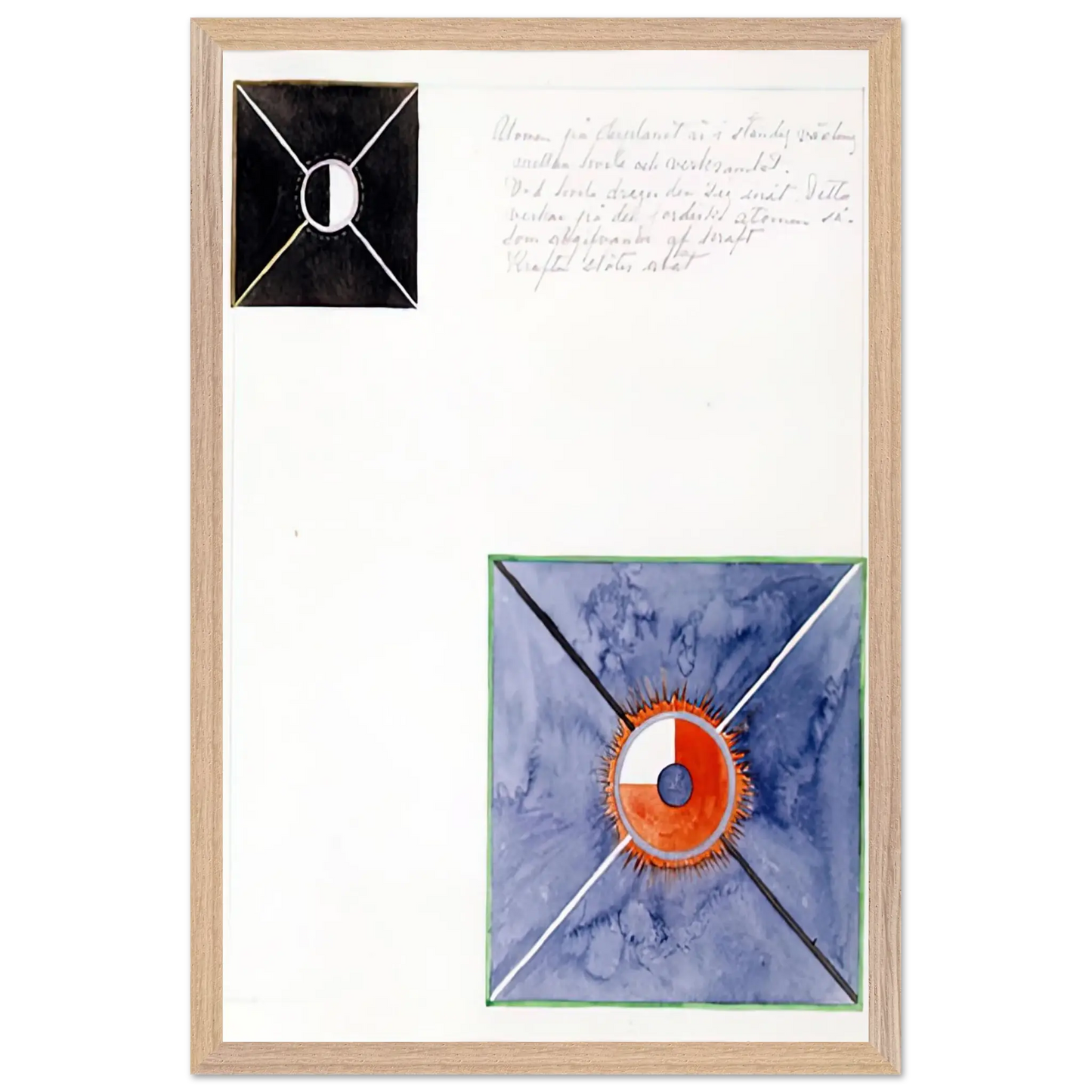 Hilma af Klint - ATOM SERIES NO 8 ATOM ON THE ETHER PLANE IS IN CONSTANT CHANGE BETWEEN REST AND ACTIVITY AT THE 1917 Wall art - A3 (29.7 x 42  cm) - Fine Art Poster - -
