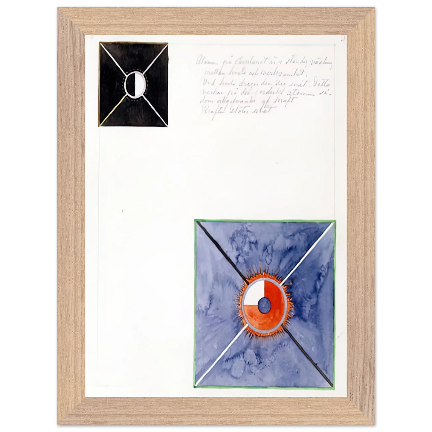 Hilma af Klint - ATOM SERIES NO 8 ATOM ON THE ETHER PLANE IS IN CONSTANT CHANGE BETWEEN REST AND ACTIVITY AT THE 1917 Wall art - 70x100 cm / 28x40 Inches - Premium Wooden Framed Poster With Fine Art Paper - Black frame