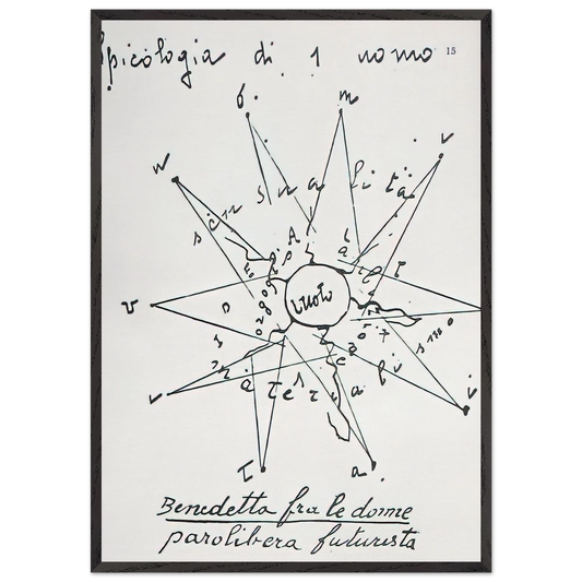 Spicologia di 1 Uomo - 1919 Italy - Benedetta Cappa 70x100 cm / 28x40 inches Framed Art Print – Black Wooden Frame